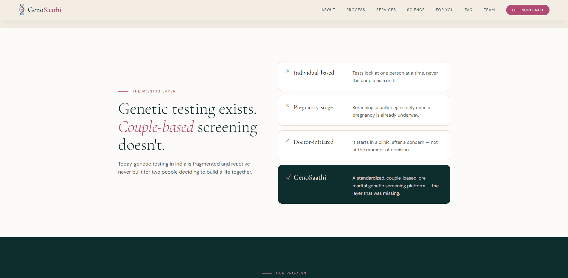GenoSaathi website preview